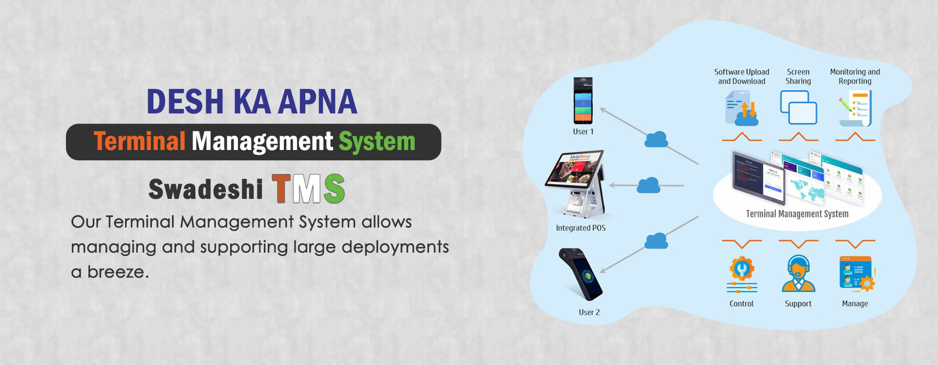 Control | Manage| Support - Terminal Management System